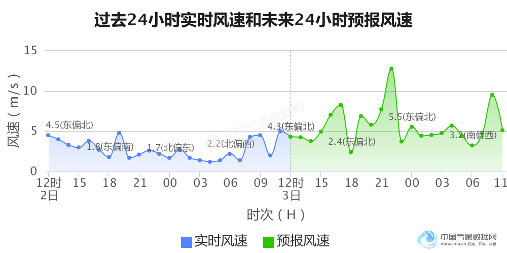 瑞安常住人口_温州常住人口全省排名第一 比杭州多了10万人(3)