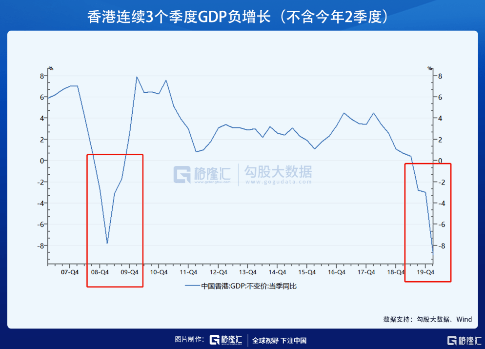 面粉GDP_面粉图片(2)