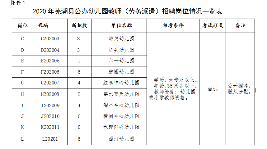 2020芜湖人口突破_芜湖洪水2020图片