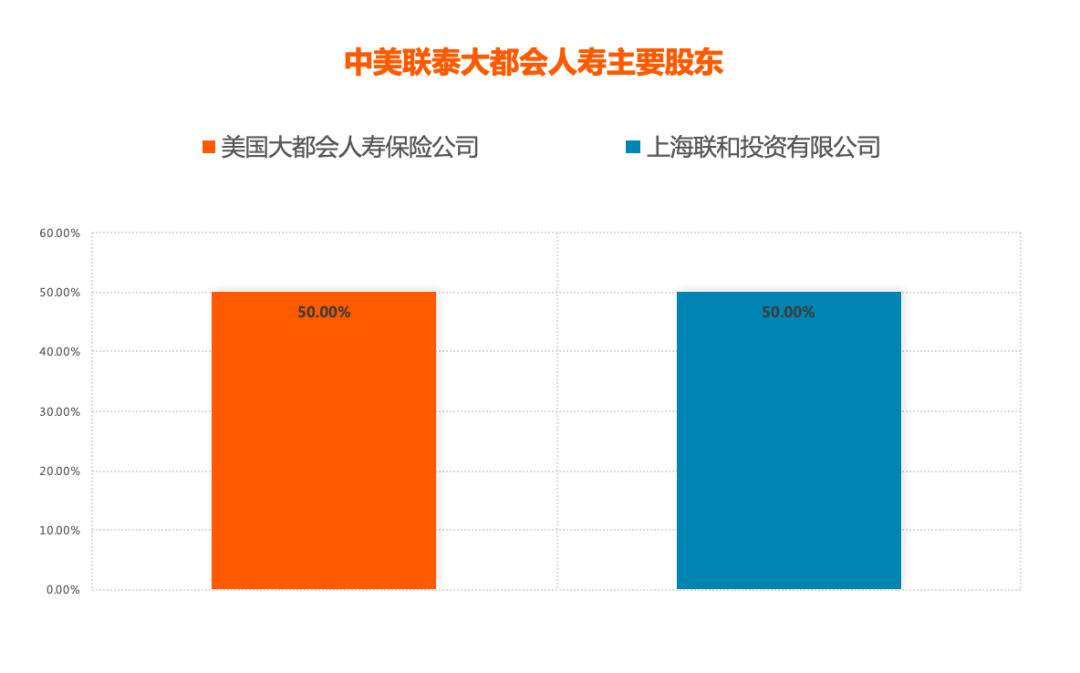 查人口企业信息_常住人口信息表