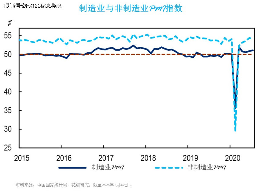 花旗中国人口_花旗银行