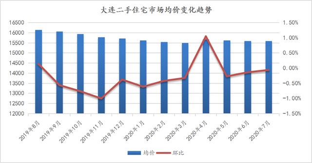 旧二线城市gdp排行_徐州,二线城市 全国GDP排名27 十大地级市(3)