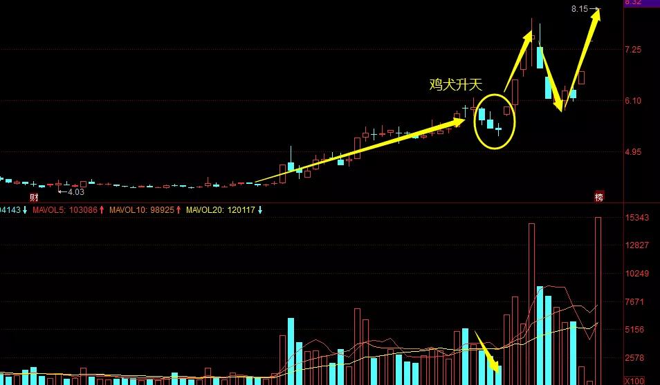 恒力2020年GDP_中国gdp2020年(2)