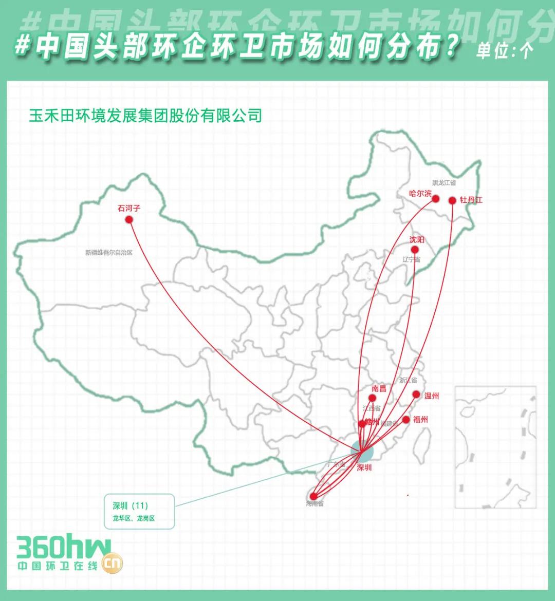 在深圳的外省人口占比_深圳历年人口变化图(3)