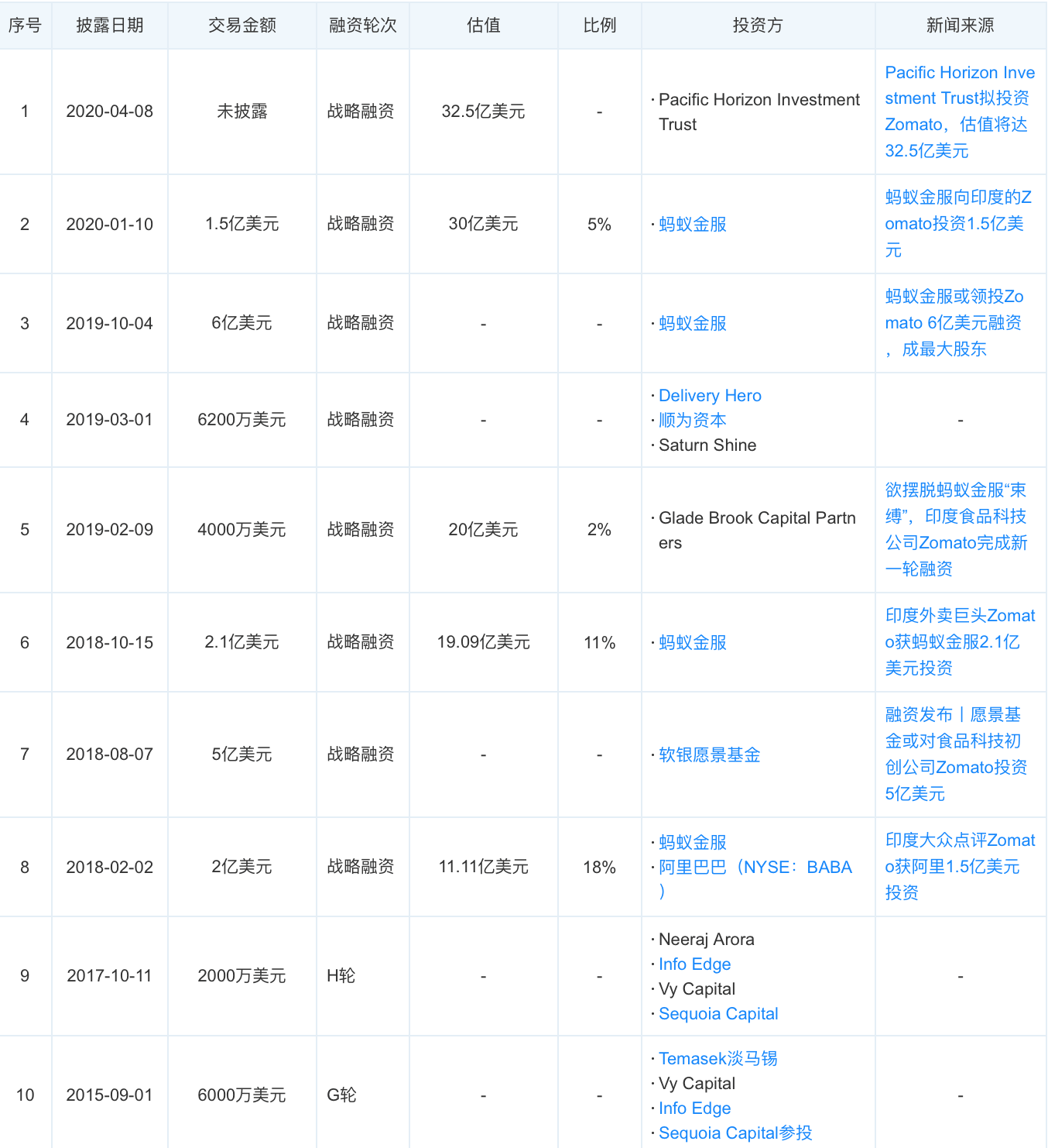 管宁|“卖身”进入倒计时，TikTok们还有救吗？