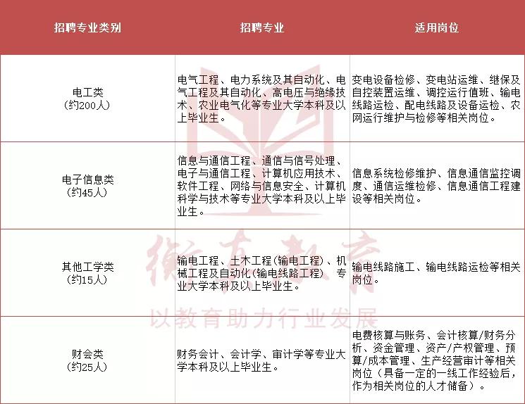 磁县2020总人口数_2020磁县限号范围地图(3)