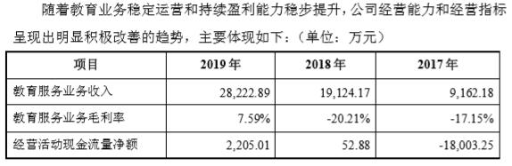 凯文|生源不足影响凯文教育业绩 部分项目盈利或再等3年