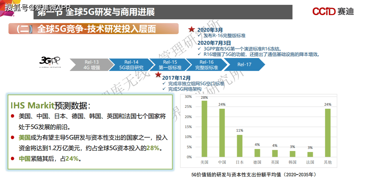 (内容来源:中国5g区域发展指数白皮书,下同)