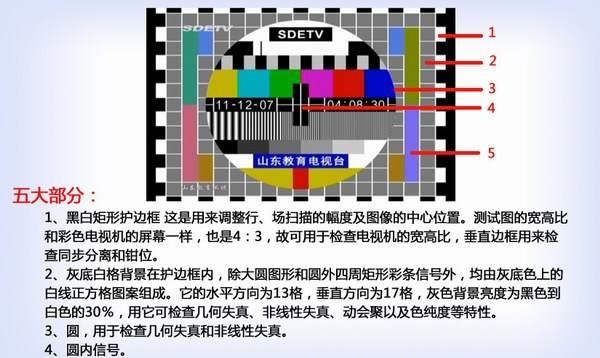 什么时候有了彩色照片 e0015825be484675b83e291dba80db45.jpeg