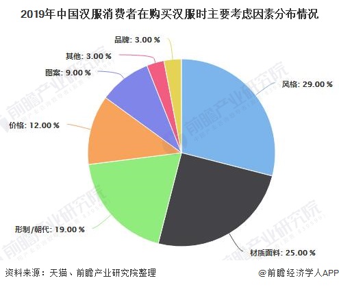 2020中国最有发展潜_齐家网荣获2020中国年度最具发展潜力雇主