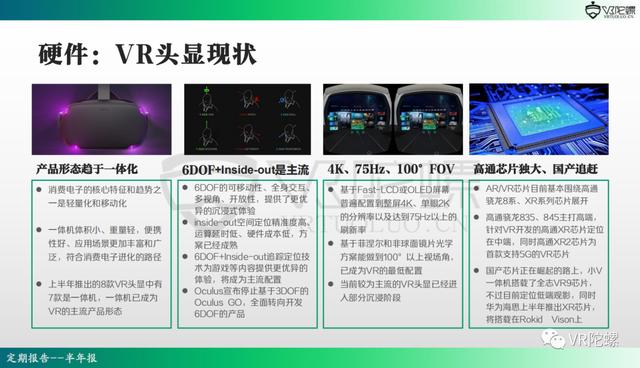 行业|2020年上半年VR/AR行业报告 | VR陀螺