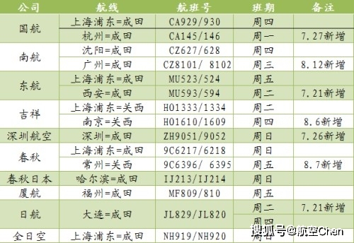 魏桥创业集团上下班时间表 211ffb0ba0704c4ba8bddc6d54219ee6.jpeg