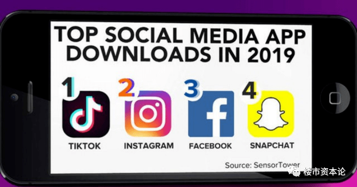 tiktok属于哪一国公司 223370a6170f4b42865d1129385cd6ec.png