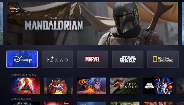 Disney|《花木兰》转上Disney+，票房和流媒体，谁是迪士尼的最优选择？