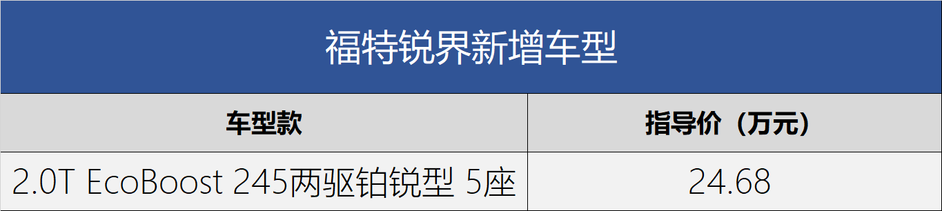 售24.68万福特锐界新车型正式上市