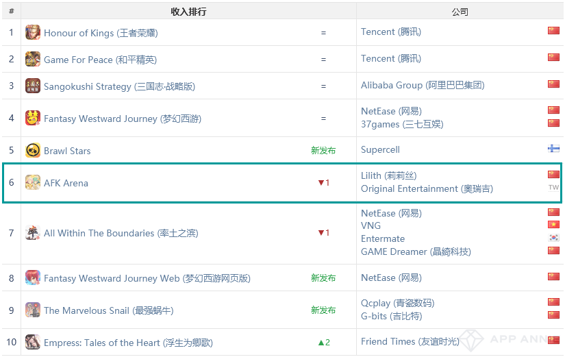 江山市2020年上半年g_江山市城南片区规划图
