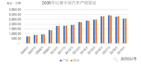 上海西大门gdp_江西11个市GDP最新排名出炉(2)