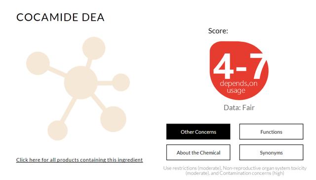 评测|48款宝宝洗发沐浴露评测（上）：44款含有需注意的成分。