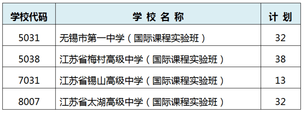 无锡2020年第二季度_2020三季度无锡市好人发布会在我校隆重举行