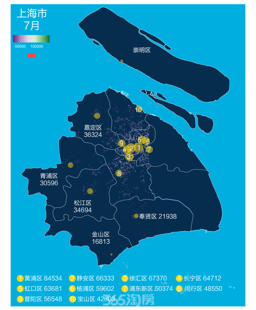 上海市 均价52024 嘉定区:36324,青浦区:30596,松江区:34694,金山