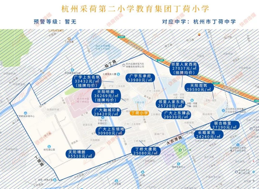 杭州市主城区重点学区房学区范围及房价汇总