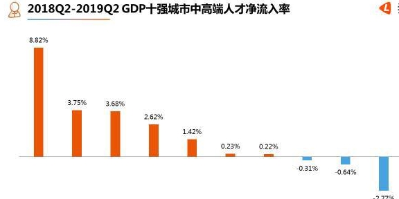 2019gdp10强_全球gdp2019(2)