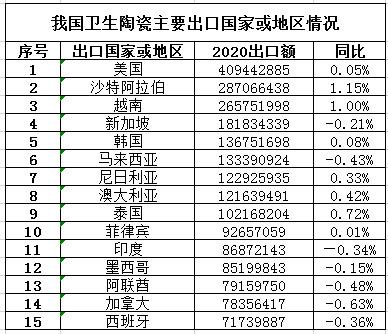 全中国有多少人口2020_2020年中国各省市老年人口抚养比排行榜 附榜单(2)