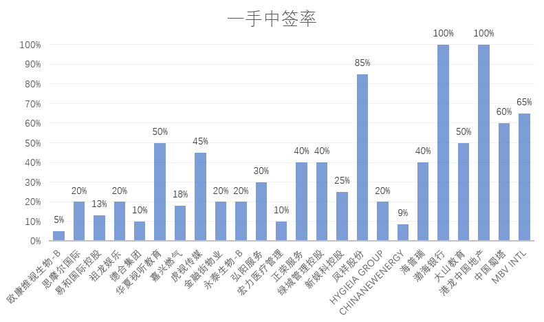 d96e61f856c24909a461e3ed405e1d8c.png