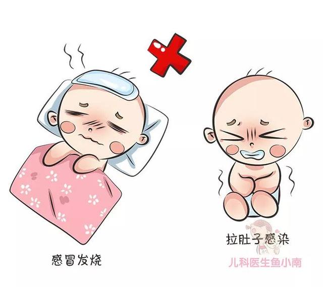 游泳|不要花了钱却做伤害宝宝的事宝宝游泳好处多？3 件事一定要知道