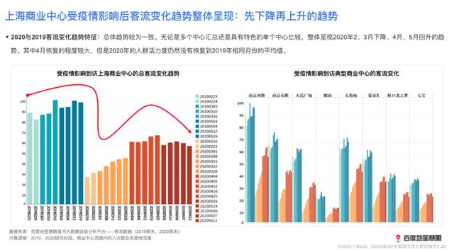 为啥会成为流动人口_某天成为公主图片