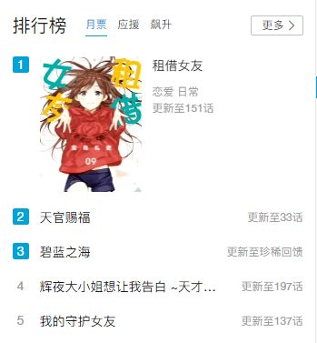 鼻祖|B站宿敌，中国弹幕鼻祖「A站」，卖身快手后雄起？