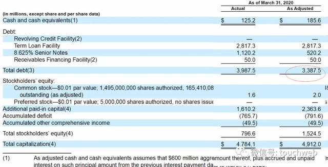 服务器|云计算公司Rackspace遭冷遇：首日破发 市值33亿美元