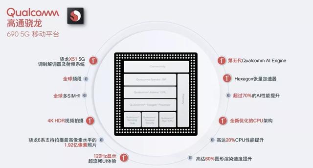 消息资讯|一加中低端新机再曝光：一次两款