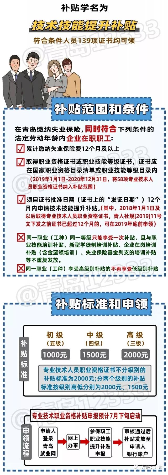 具体情况建议咨询当地人力资源和社会保障局。如何申请补贴？一图看懂！本文来源：财政部官网、高顿中级会计