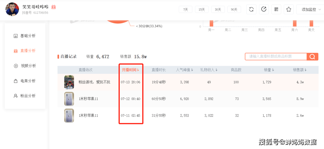 怎么挣到15万 9d078636903b49679cd8068790a9b45a.png