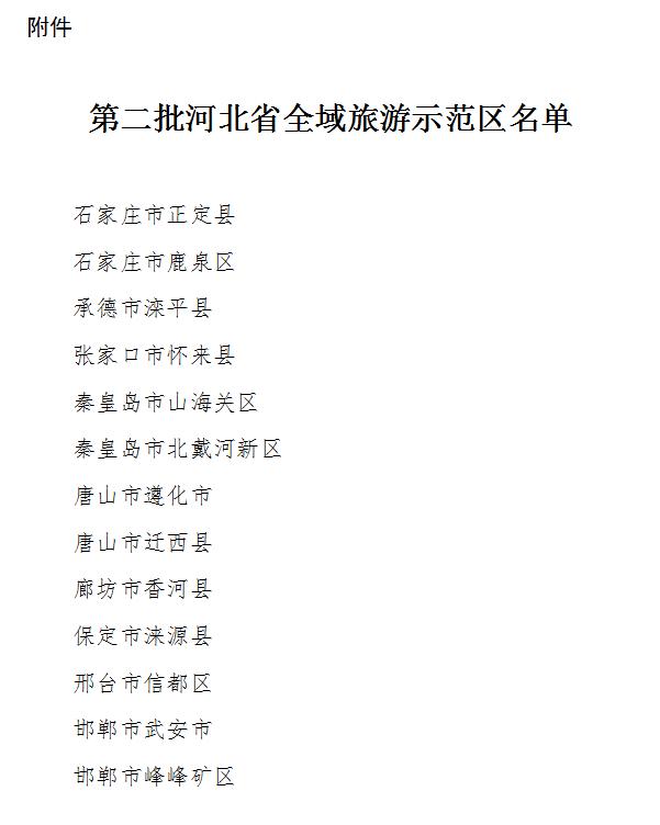 第二批河北省全域旅游示范区名单公布,保定一县入选