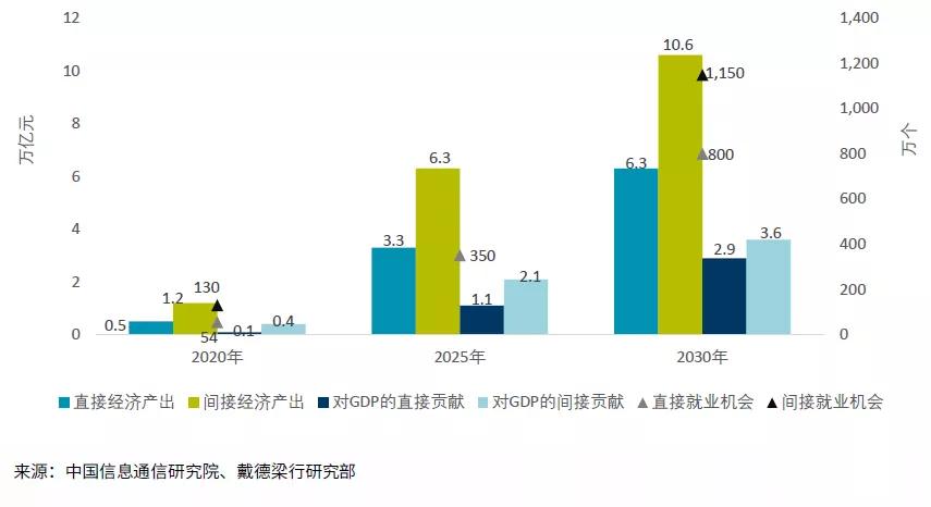 陈堡镇2020gdp_陈堡镇新闻叶必云照片(2)