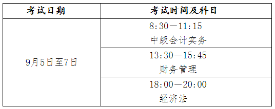 消息资讯|又一地区会计考试延期，其他地区也会延期吗？
