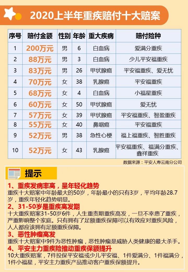 云南上半年各市2020g_云南普洱市地图
