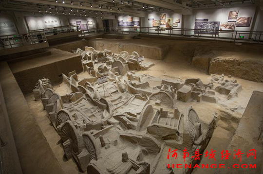 遗址|河南三门峡：暑假到虢国博物馆来看车