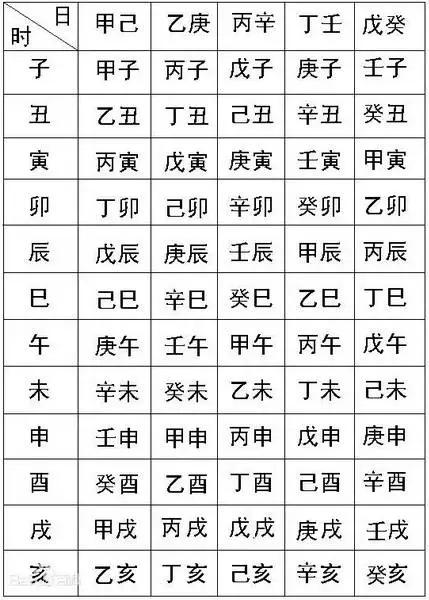什么是生辰八绝 5b384c18372347f48a120213f18e3163.jpeg