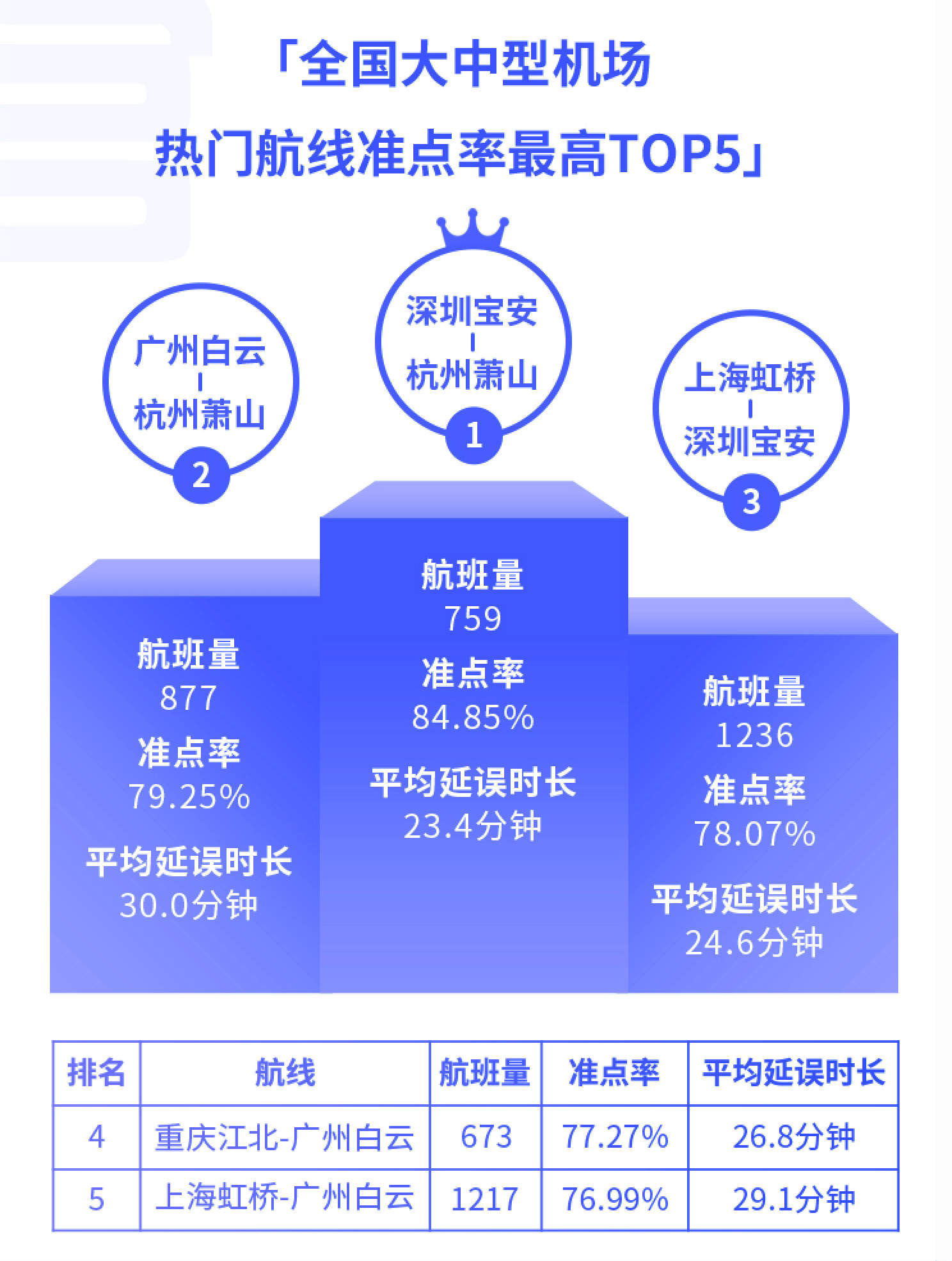 人口熟悉率汇报词_中国人口下降率