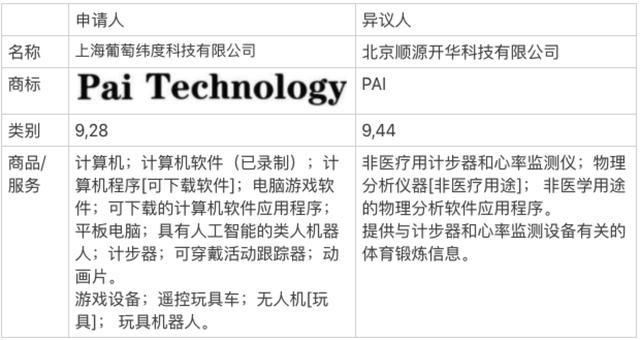 2019欧盟出生人口_欧盟成员国人口排名(2)