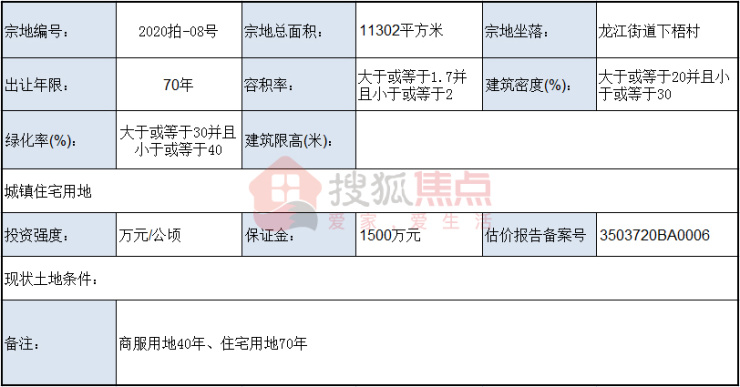 福清市人口2020_福清市地图(3)