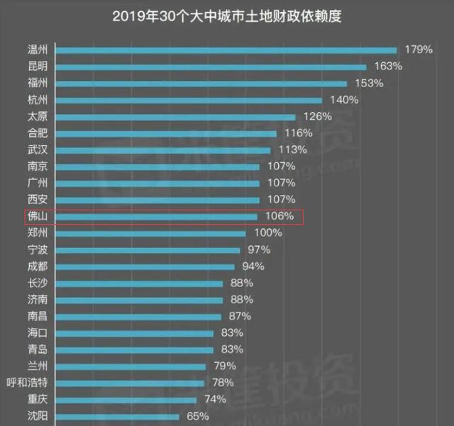 广东省gdp是什么意思_广东 江苏前三季度GDP超7万亿 五年之后,哪个省的GDP会是全国第一(2)