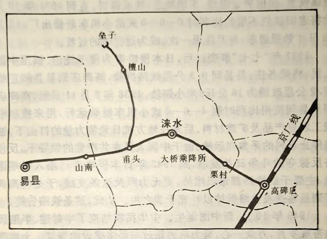 清朝时由我国投资,建设的首条铁路不是京张线,而是这条皇家铁路