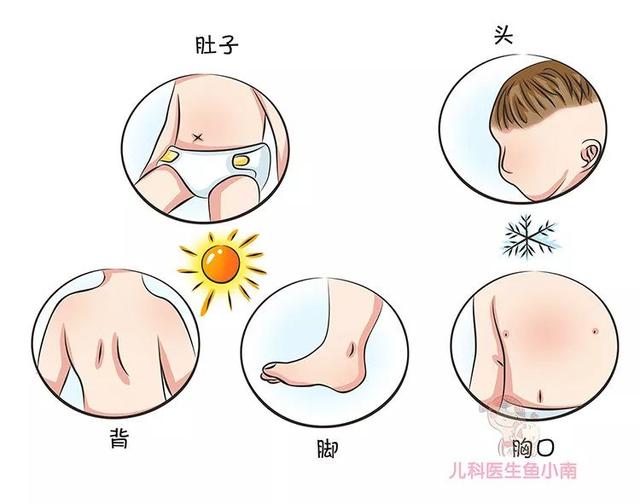 夏天|夏天给宝宝穿衣考究多,医生:怎么穿宝宝才健康空调房冷室外热