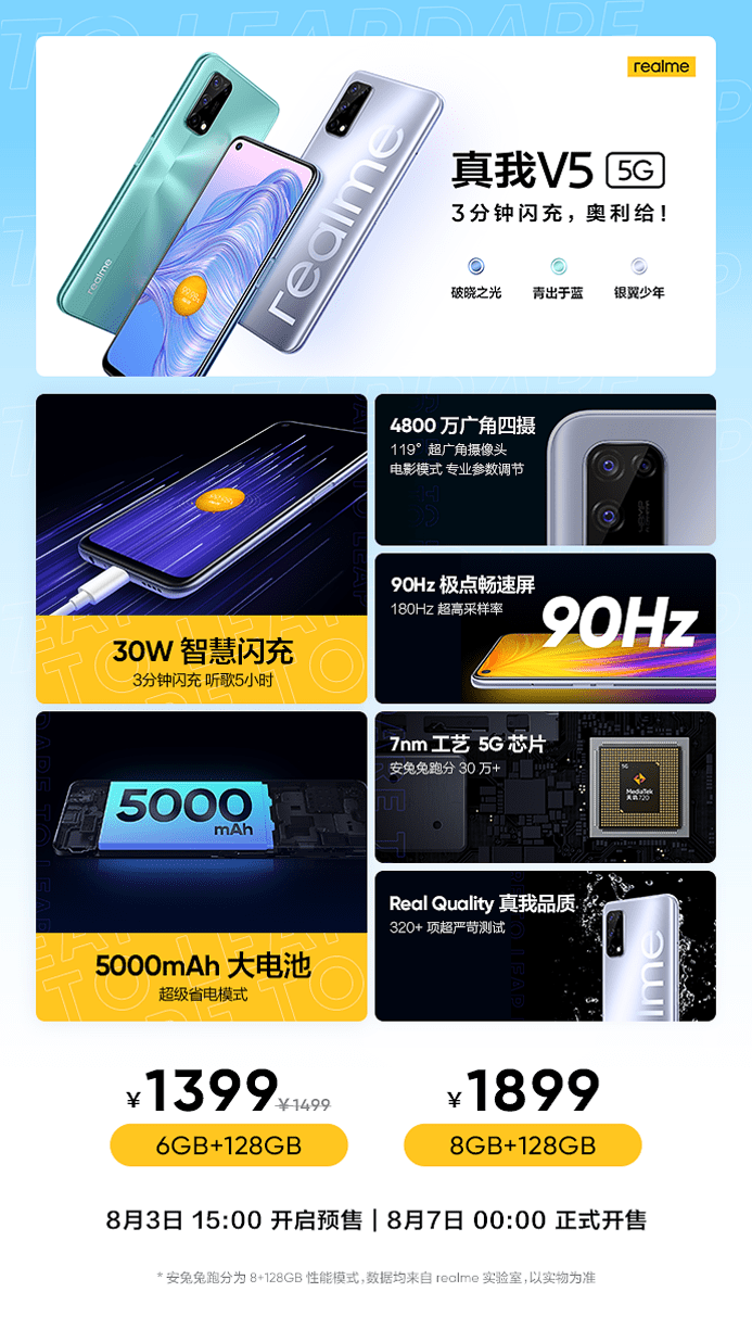 《realme 真我V5首销：京东天猫苏宁单品销量冠军》