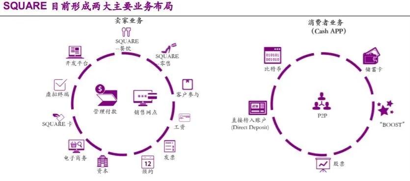 2020中国科技投入占g_中国地图