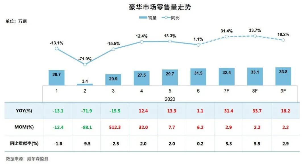 北京市2020到2018年经济总量_2020年经济总量(2)